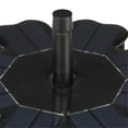 thumbnail image 5 of 1.6W Solar Fountain with Glass Panel for Garden, Pond, Pool Bird Bath Fountain_Perfect Gift, 5 of 5