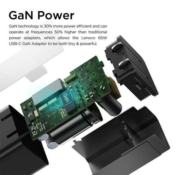 New Genuine Lenovo 65W USB-C GaN Mini Adapter 5A11B34084