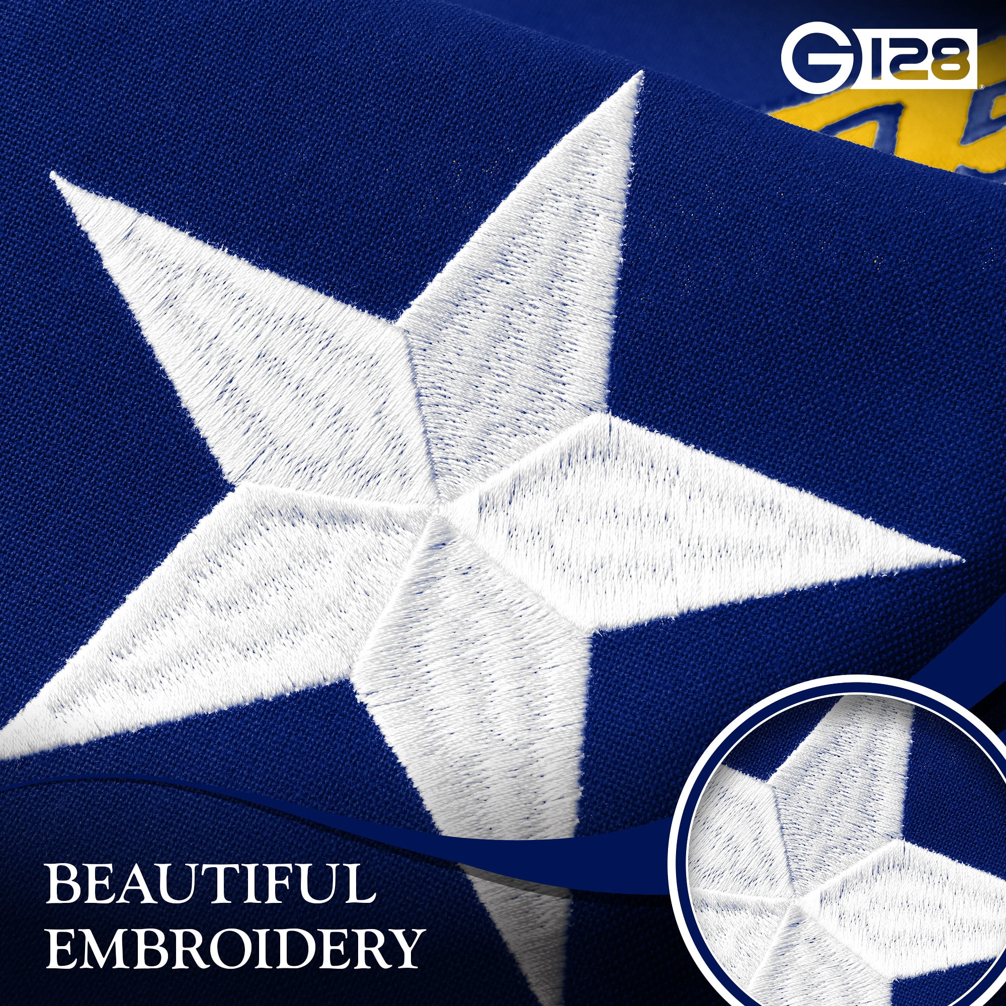 G128 Combo Pack: American USA Flag 5x8 Ft & North Carolina Flag 5x8 Ft, Both Embroidered SPUN Polyester, Indoor/Outdoor, Brass Grommets