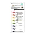 thumbnail image 5 of 20 Packs Litmus pH Test Strips, Universal Application pH 1-14 Test Paper, 1600 pH Strips in Total, 5 of 5