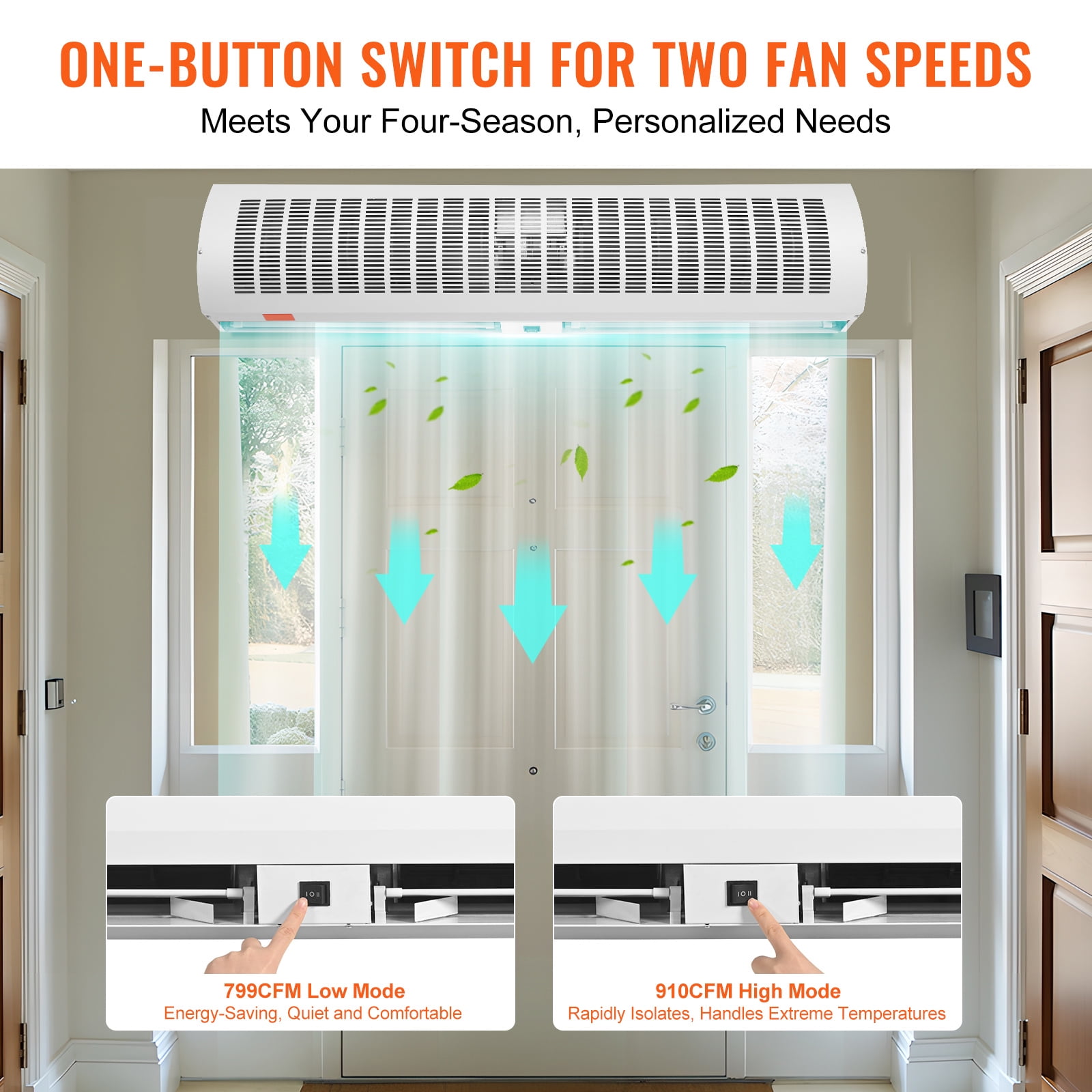 SKYSHALO 48" Commercial Indoor Air Curtain with Dual Speed 1650CFM, Wall-Mounted Door Fan with Durable Limit Switch, Easy Installation, 110V Unheated