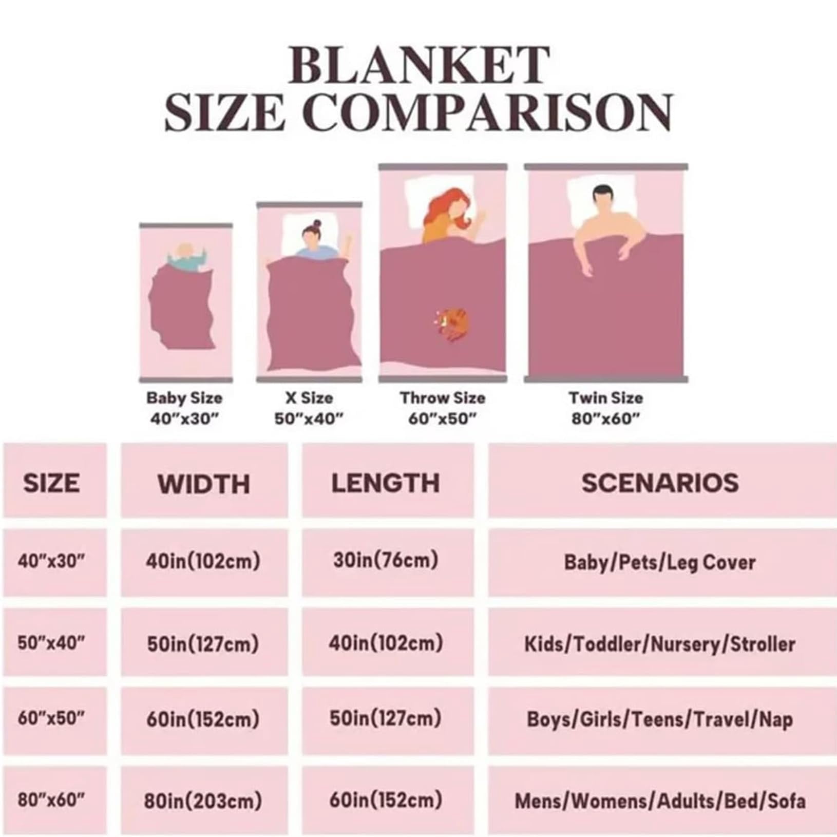 2026 New Cute Smiling Dinosaurs Hd Digital Print Flannel, 50"X60" 3D Dinosaur Blanket for Boys, Cozy, Soft, Warm, Fleece Dino Blanket, for Boys and Girls, Contemporary Animal Theme (71 * 91in)
