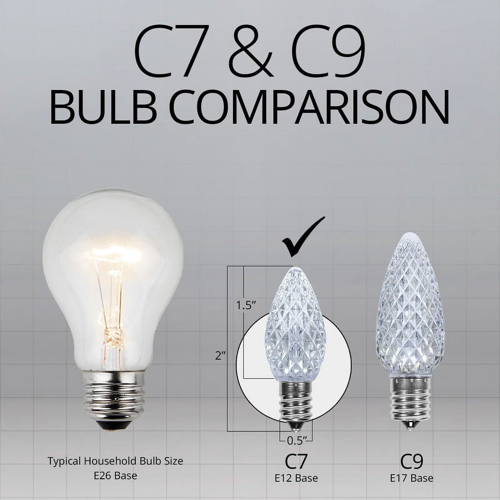 OptiCore C7 Shatterproof Cool White Twinkle LED Christmas Replacement Bulbs for String Lights, Pack of 25, 0.84W, E12 Base