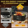 thumbnail image 6 of Sunvivi 18 Quart Turkey Electric Roaster Oven with Self-Basting Lid, Stainless Steel, Black, 6 of 9