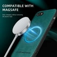 thumbnail image 5 of Magsafe Case Compatible with Apple iPhone 7 / 8 / SE 2022 & 2020, Slim Fit Premium PU Leather + PC Bumper Rugged Anti-Scratch Shockproof Minimalist Phone Case for iPhone 7 / 8 / SE 2022 & 2020, Green, 5 of 9