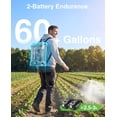 thumbnail image 3 of Taskstar 4 Gallon 2*2000mAh Battery Powered Electric Backpack Sprayer,100 PSI,32" Wand, 6 Nozzles,Cordless Lawn Garden Weeds Killer Sprayer, 3 of 10
