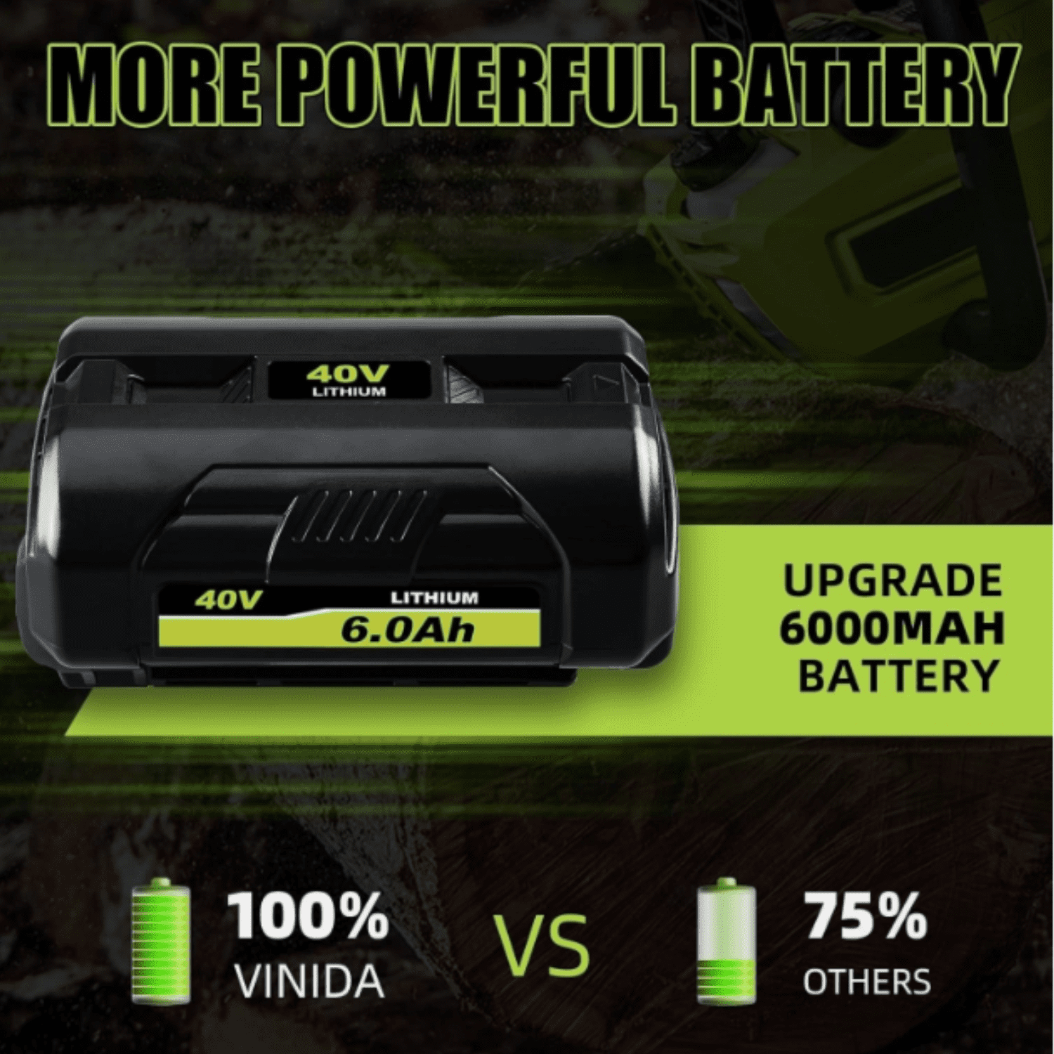 2 Pack Replacement for Ryobi 40V Battery and Charger Compatible with Ryobi 40 Volt Battery Lithium OP4040 OP40401 OP4026 OP40261 OP4050 OP40201 Compatible with 40 Volt Cordless Power Tool (Green)