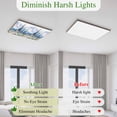 thumbnail image 5 of Forest Mountains Magnetic Fluorescent Light Covers for Ceiling Lights 2x4 Feet, Oil Painting Flower Pine Trees Office Classroom Kitchen Drop Ceiling Light Covers Lighting Filters Shade Panel 4 Packs, 5 of 9