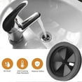 thumbnail image 5 of 2 Pack Garbage Disposal Splash Guard EPDM Rubber Sink Baffle 3 1/8 Food Waste Disposer Replacement Drain Splash Guard, 5 of 5