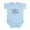 Sky Blue, variant on CafePress - Believe In Miracles Body Suit - Baby Light Bodysuit, Size Newborn - 24 Months