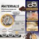 thumbnail image 4 of 5Pcs Felt Washer Replacement for Espresso Machine Grinders, 4 of 5