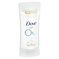 thumbnail image 5 of Dove 0% Aluminum Women's Sensitive Deodorant Stick, 2.6 oz, 5 of 6