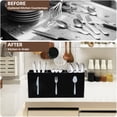 thumbnail image 3 of LZLINGMEI 1PC Acrylic Cutlery Storage Organizer,Silverware Countertop Knife Spoon and Fork Holder Kitchen,3 Section Tableware Storage Box for Cabinet Home Flatware Dining Room(Black), 3 of 7