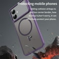 thumbnail image 3 of YEYKX Magnetic for Samsung Galaxy S26 Edge 5G Case [Compatible with MagSafe] [Military Grade Drop Protection] Translucent Matte Shockproof Phone Case,Purple, 3 of 7