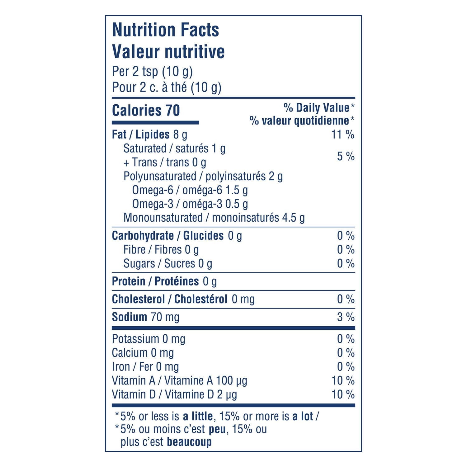 Becel Margarine with Olive Oil, 427g