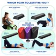 thumbnail image 3 of Yes4All Rouleau en Mousse à Dos Demi-Rond en EPP Haute Densité, Rouleau en Mousse pour Yoga, Pilates et Étirements - 12, 18, 24, 36 Pouces, 3 of 6
