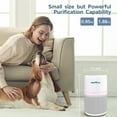 thumbnail image 4 of AIRFIRE Air Purifiers for Home up to 1300sq.ft, HEPA Air Purifiers for Bedroom, Pollen, Wildfire/Smoke, Pet Dander&Odor, AP206, White, 4 of 10