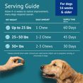 thumbnail image 6 of VetsLeaf Dog Multivitamin Chews - Glucosamine, Probiotics, Salmon Oil, Mushroom Blend & Ashwagandha - Daily Dog Vitamins for Immune, Joint, Skin, Gut and Energy Support - Made in USA - 60 Count, 6 of 8
