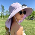thumbnail image 2 of Sun Hats for Women Uv Protection Solar Powered Fan Hat with Digital Display Outdoor Wide Brim Sun Hat, 2 of 5