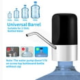 thumbnail image 5 of BLUELK Water Pump Dispenser,  Portable Electric Water Pump for Universal 3, 4, and 5 Gallon with USB Electric Charging for Home, Camping Office, 5 of 10