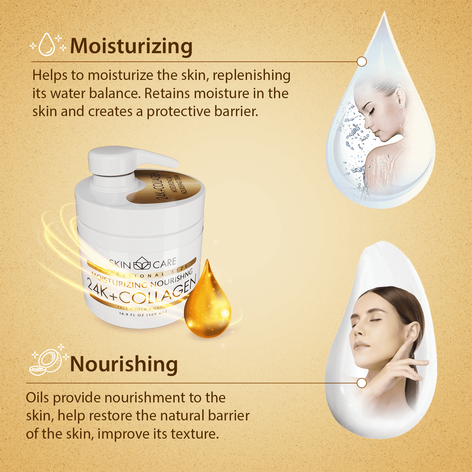 Skin Care 3-in-1 24K Gold & Collagen Moisturizing Cream for Face, Neck and Hands - Delicate and Easily Absorbed Daily Cream for All Skin Types - 16.9 fl. oz.