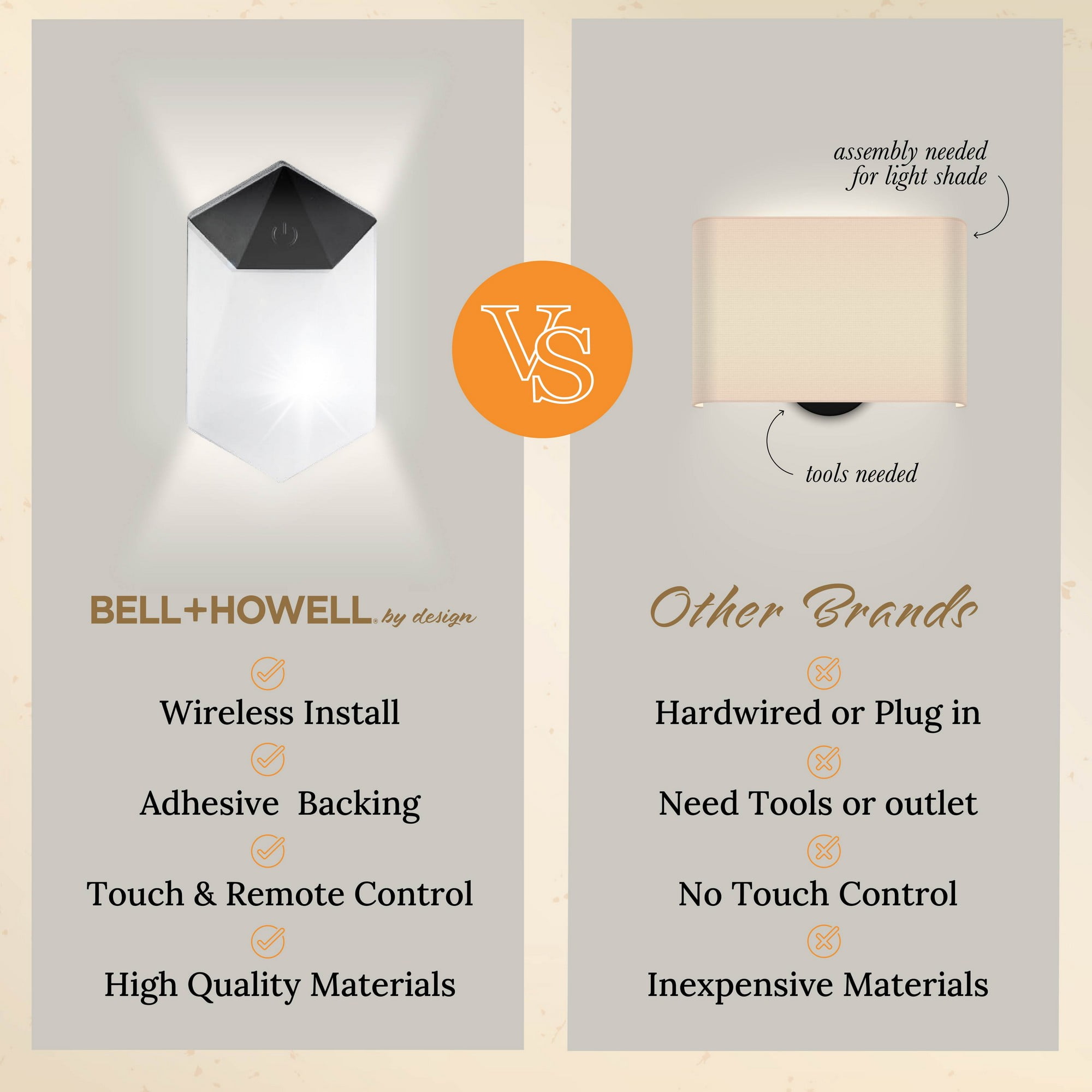 Bell + Howell Diamond Touch Ensemble de 3 Lumières Murales DEL Noires avec Télécommande et Modes de Couleur