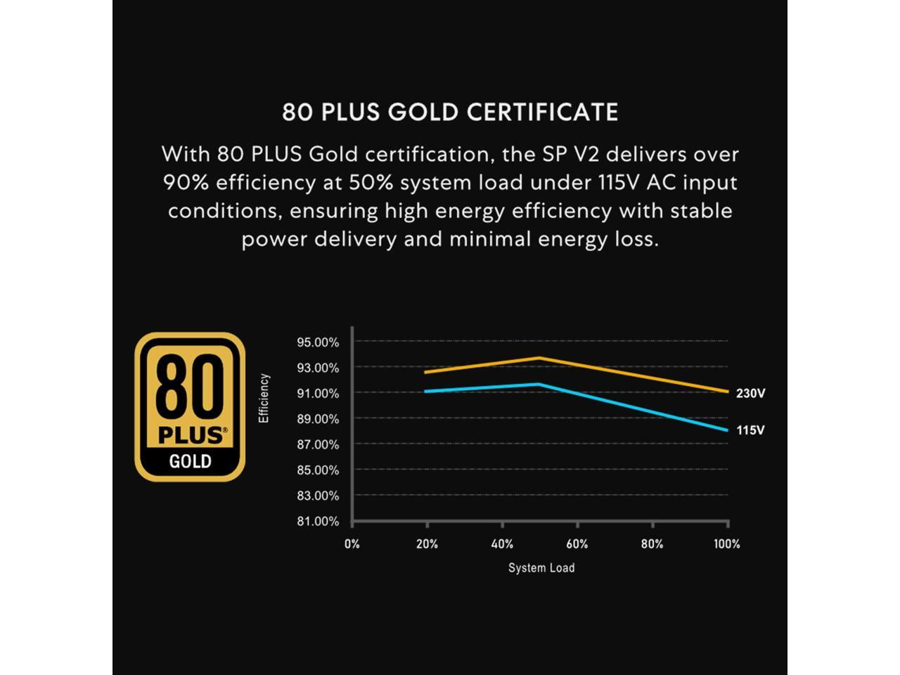 Lian Li SP850 V2 Gold 850W SFX Power Supply with 12V-2x6 Cable 80 Plus Gold - SP850G.W