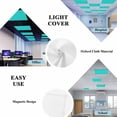 thumbnail image 5 of Turquoise Fluorescent Light Covers, Modern Pure Turquoise Magnetic Light Covers for Ceiling Lights, Fluorescent Ceiling Shade Filters for Classroom Bedroom Office 4x2Ft x 4PCS, 5 of 8