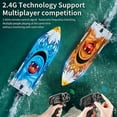 thumbnail image 5 of Remote Control Boat 24G Rechargeable High Speed Model with Self Righting Function for Water Play and Family, 5 of 9