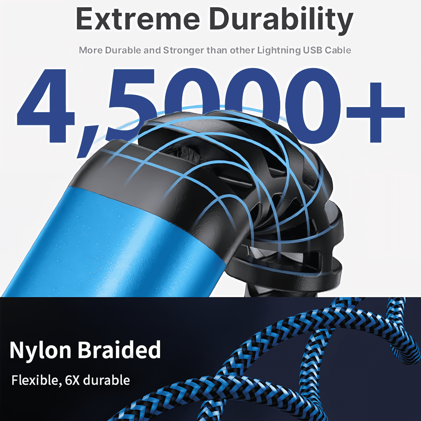 XUDUO USB C Cable, [2 Pack 10FT] USB C Charger Cord Nylon Braided 3A Type C Fast Charging Cable for Samsung Galaxy S24 S23 S22 S21 S20 S10 S9 S8-Blue