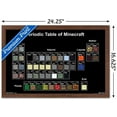 thumbnail image 2 of Minecraft - Periodic Table Wall Poster, 22.375" x 34", 2 of 4