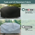 thumbnail image 5 of Unicook Griddle Cover for Blackstone 36 Inch Griddle with Hood, Heavy Duty Waterproof 5482 Flat Top Gas Grill Cover with Handles and Side-closure Straps, Black, 5 of 8