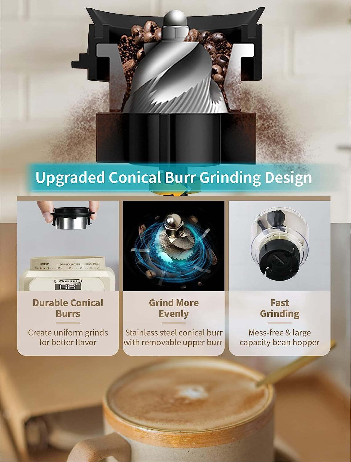 20 Bar Professional Espresso Coffee Machine with Milk Frother/Steam Wand for Espresso, Latte and Cappuccino, with 35 Precise Grind Settings Burr Coffee Grinder