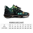 thumbnail image 2 of 2024 Math Formula Women Or Men Lace Up Flat Sneakers Female Mesh Walking Footwear, 2 of 8