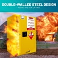 thumbnail image 5 of 18 Gal Flammable Storage Cabinet, 35(H)x23(L)x18.11(D) Inch Yellow Adjustable Thickened Shelf, Galvanized Steel Fireproof Liquid Storage, Hazardous Storage Cabinets, Safety Cabinets for Home Garage, 5 of 8