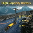 thumbnail image 3 of 5000W Dual Motor Electric Scooter for Adults, 45 MPH Max Speed, 45 Mile Long Range, 45°Max Slope, 52V/25.6AH Large Capacity Battery, Dual Disc Brakes, Foldable Design & UL Safety Certified G2Master, 3 of 8