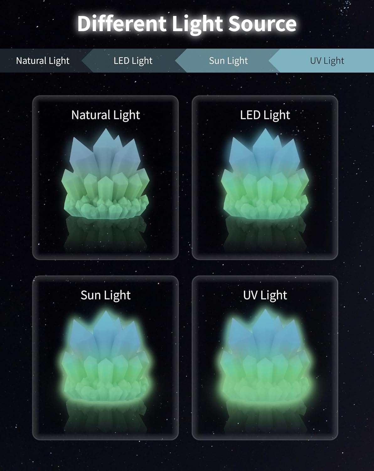 PLA Glow Rainbow in The Dark Filament 1.75mm 1Kg, 3D Printing Luminous Filament 1.75mm Dimensional Accuracy +/- 0.02 mm, Fit Most FDM 3D Printers