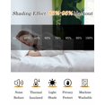 thumbnail image 5 of Funny Dinosaur Blackout Curtains for Bedroom/Living Room, Thermal Insulated Kitchen Curtains, Playing Guitar Palm Tropical Green Silhouette Grommet Darkening Window Treatment Drapes 52"x72"x2, 5 of 8