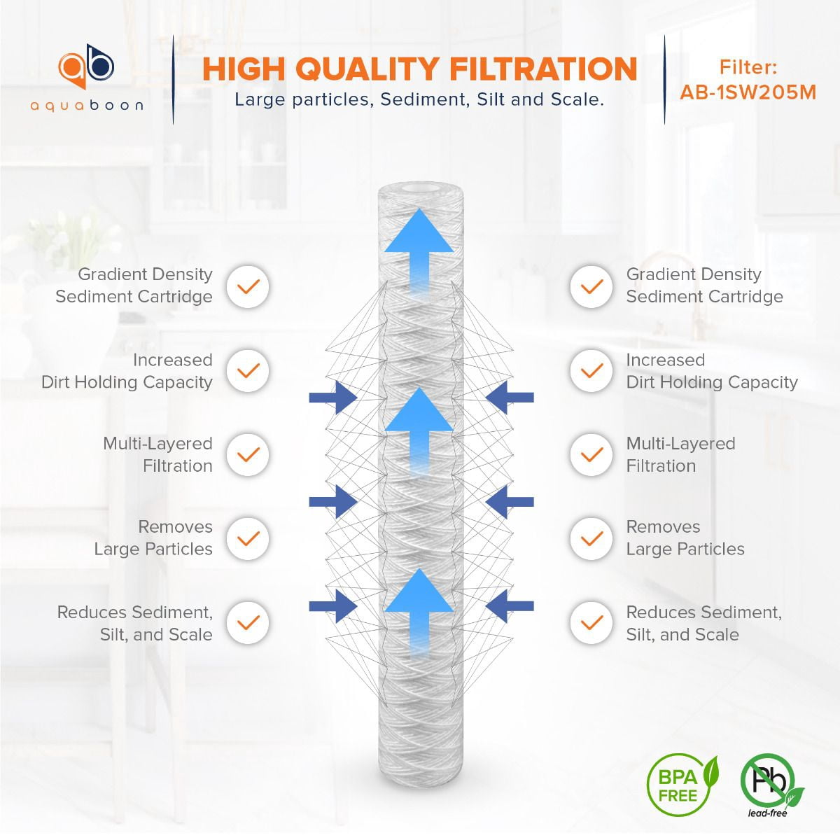 Aquaboon 5 Micron 20" x 2.5" String Wound Sediment Water Filter Cartridge | Universal Replacement for Any 20 inch RO Unit | Compatible with 101-230, PD-5-20, AP110-2C, P5-20, CFS124-C20, 25-Pack