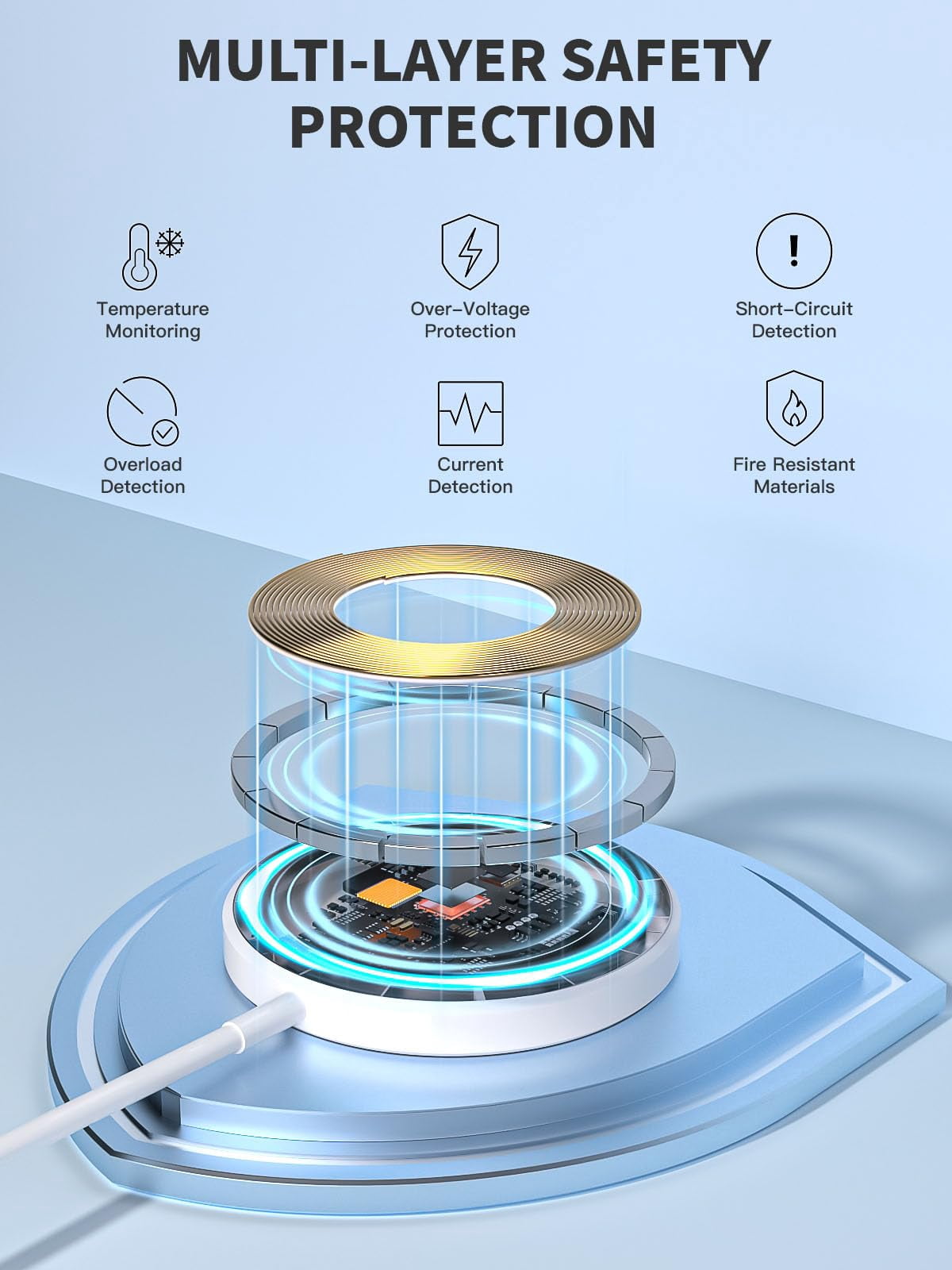 LujingZ 6FT Magnetic Wireless Fast Apple Mag - Safe Charger - Charging Pad for iPhone 17Pro Max/16 Pro Max/16Pro/16/15Pro Max/15 Plus/14/13/12 & AirPods 3/2/Pro/Pro 2