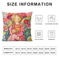 thumbnail image 5 of Summer Pillow Covers Set of - Throw Pillow Covers, Outdoor Decorative Pillows, Fresh Flowers Market Farmhouse Throw Pillows, Cushion Case Decor for Home Sofa, Pink, 5 of 5
