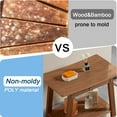 thumbnail image 3 of Shower Bench Seat for Inside Shower Poly Lumber Shower Stool for Shaving Legs Bathroom Shower Foot Rest with Storage Shelf Plastic Shower Chair Seat for with Adjustable Feet, 3 of 6