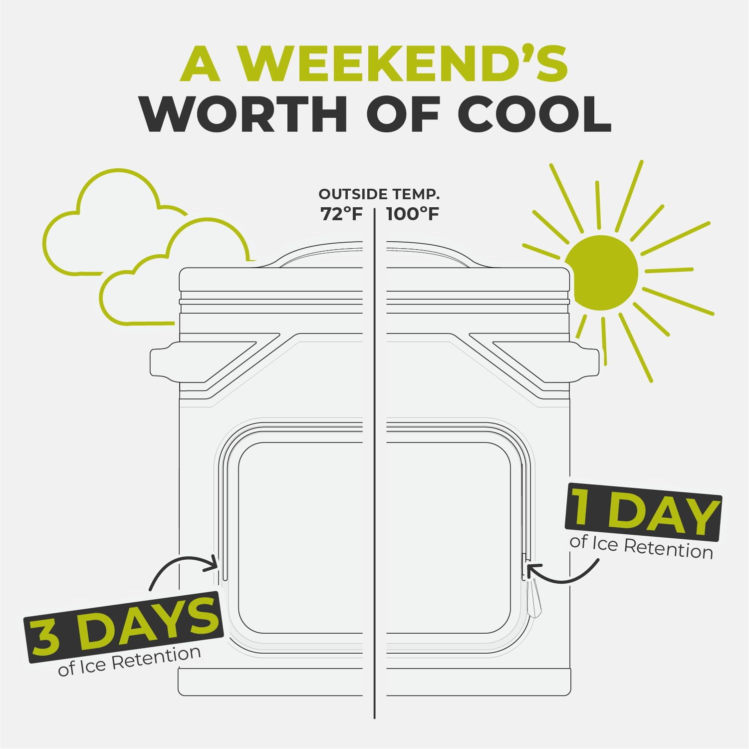 CORE 36 Can Climakeep Magnetic Soft Cooler, Leakproof Cooler, Waterproof Zipper, Charcoal
