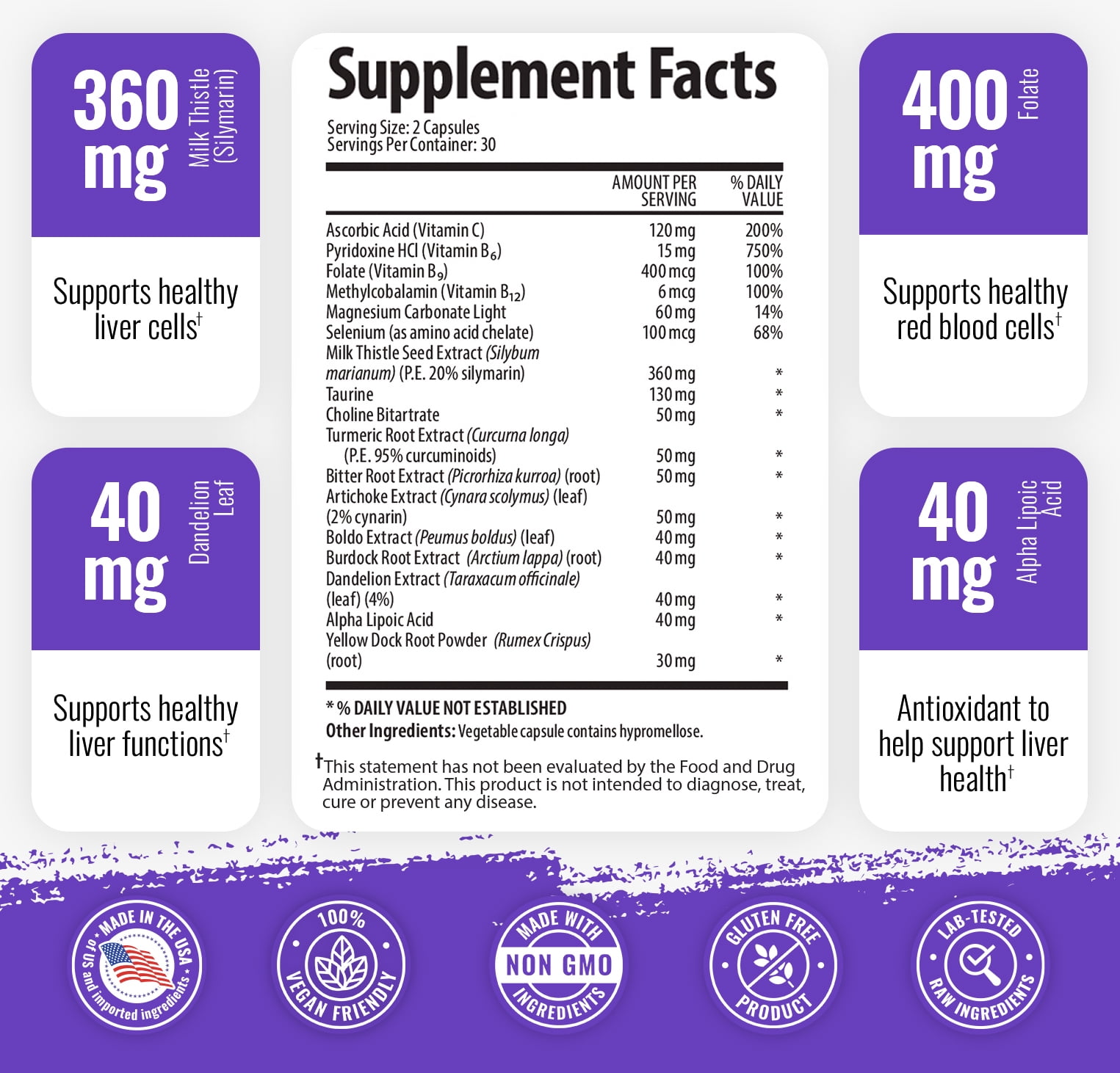(2 bottles - 10% off) 1 Body Liver Cleanse & Support Supplement – Milk Thistle Extract (Silymarin), Turmeric Curcumin, Dandelion Root, Artichoke, Vitamin B12 & more in 2 Vegetarian C