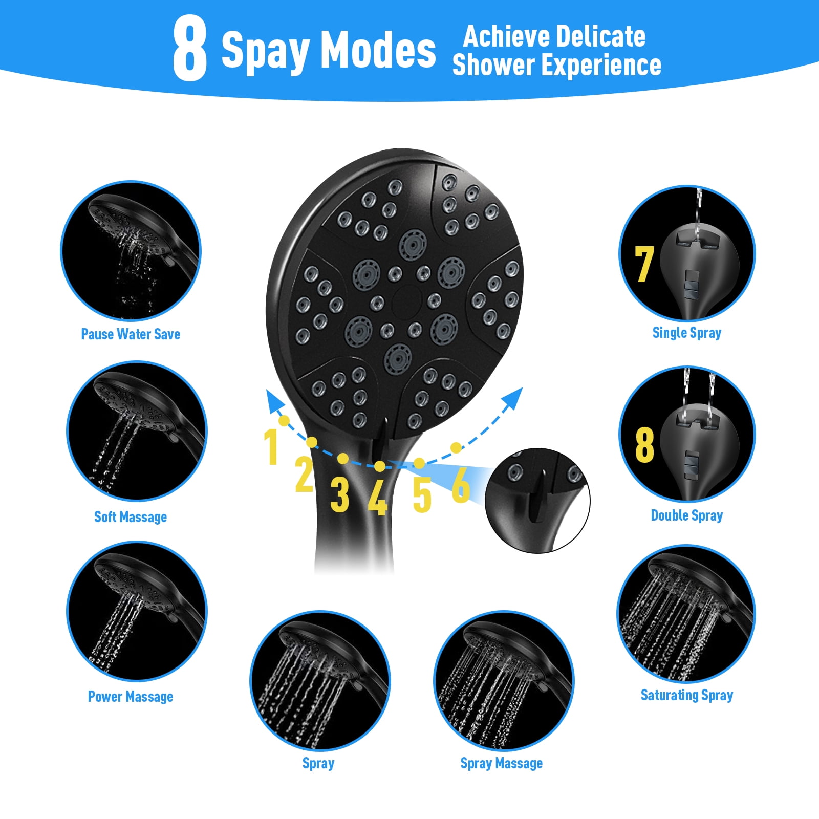 5-Setting High Pressure Shower Head 12 inch Rain Shower Head with Handheld and Hose Black