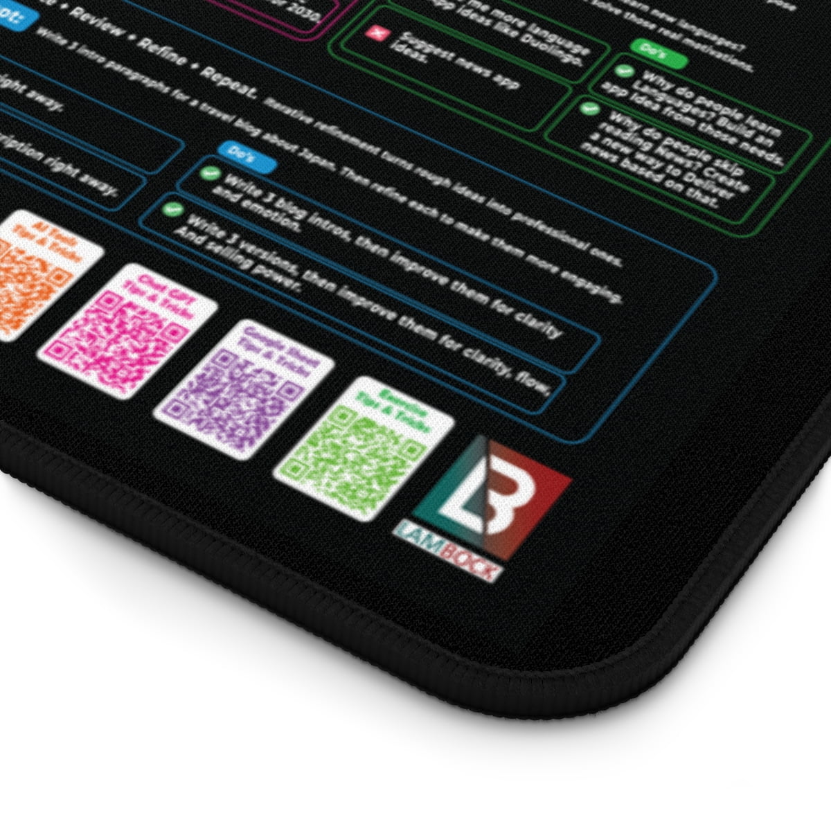 Chat GPT Cheat Sheet Desk Mat, Keyboard and Mouse Pad, 12X22 Inches