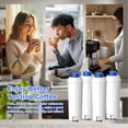 thumbnail image 4 of BREAUILL Replacement Water Filter Compatible with DeLonghi DLSC002, 4 Pack Water Filter Compatible with DeLonghi ECAM, ECAM, ETAM, EC, BCO, BC Series Coffee Maker, Soften Water, 4 of 7