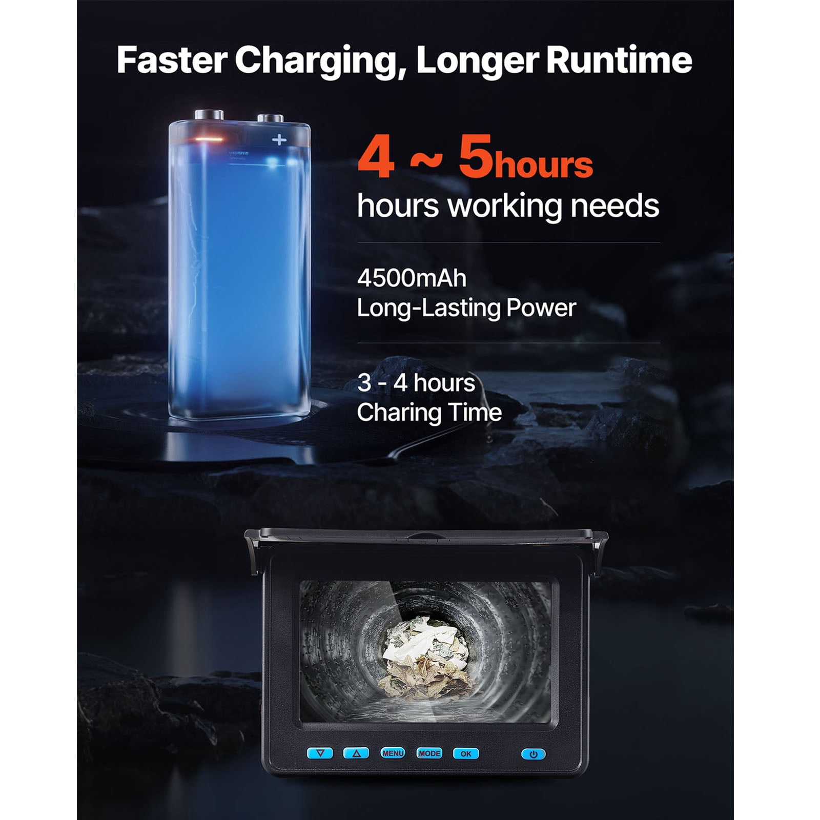 KFFKFF Sewer Inspection Camera, 98 ft/30m, 4.3" Display Drain Camera, IP68 Waterproof Plumbing Tool with 6 Adjustable LEDs, 4500mAh Battery & 16GB Storage for Pipe and Duct Inspections