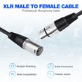 thumbnail image 4 of Ridgeyard 2PCS Flexible 10FT XLR Cable Male to Female Microphone Mic Audio Patch Cable Wire with 3-Pin, 4 of 14