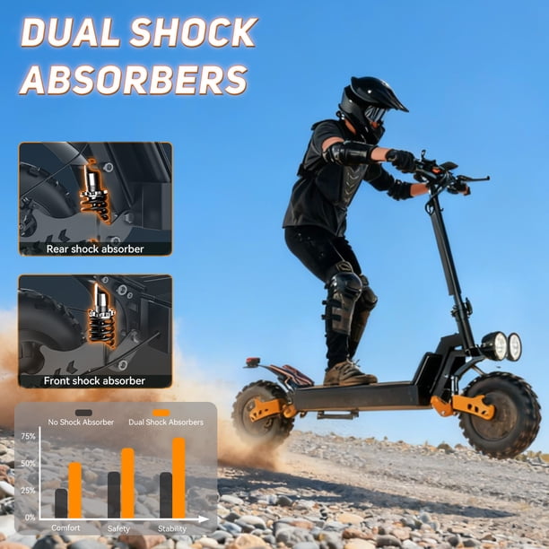 AZHAR GT28 3000W Electric Scooter for Adults,Top Speed 35MPH Fast